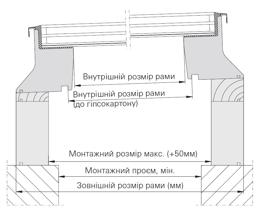 Розріз OnTop вікна на цоколі з похилою рамкою