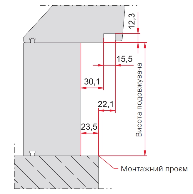 Розріз у зоні монтажу укосу Roto OnTop